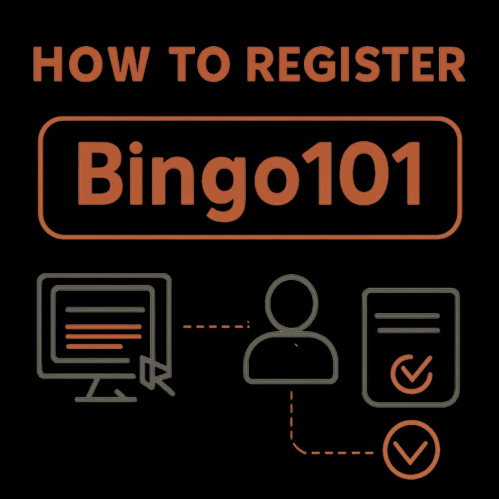Diagram illustrating the steps to register for Bingo101.
